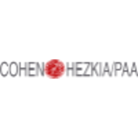 Cohen-Hezkia.paa logo, Cohen-Hezkia.paa contact details