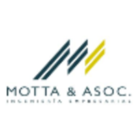 MOTTA & Asoc logo, MOTTA & Asoc contact details