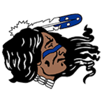 Tate Topa Tribal School District logo, Tate Topa Tribal School District contact details