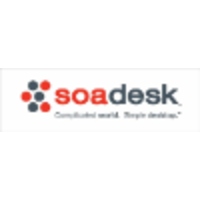 SOAdesk logo, SOAdesk contact details