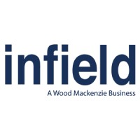 Infield Systems logo, Infield Systems contact details