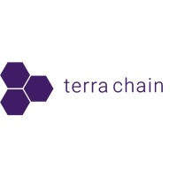 TerraChain logo, TerraChain contact details