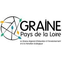 GRAINE Pays de la Loire logo, GRAINE Pays de la Loire contact details