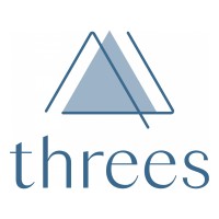 Threes Physiyoga Method logo, Threes Physiyoga Method contact details