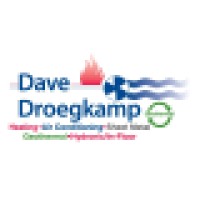 Dave Droegkamp Heating & Air Conditioning logo, Dave Droegkamp Heating & Air Conditioning contact details