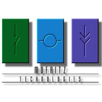 MDFRITZ TECHNOLOGIES, INC. logo, MDFRITZ TECHNOLOGIES, INC. contact details