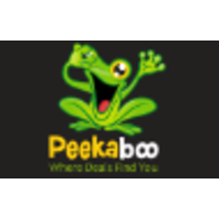 PeekabooMobile.com logo, PeekabooMobile.com contact details