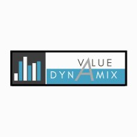 Value Dynamix logo, Value Dynamix contact details