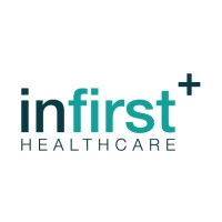 infirst Healthcare logo, infirst Healthcare contact details