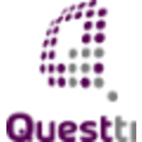 Questti logo, Questti contact details