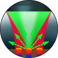 Photothermal Spectroscopy Corp logo, Photothermal Spectroscopy Corp contact details