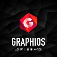 Graphios - Large format frinting, Sign graphics, Vehicle wraps and Graphics installation logo, Graphios - Large format frinting, Sign graphics, Vehicle wraps and Graphics installation contact details