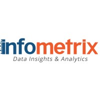 INFOMETRIX Data Insights & Analytics logo, INFOMETRIX Data Insights & Analytics contact details