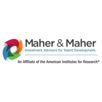 Maher & Maher logo, Maher & Maher contact details