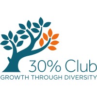 30% Club Chile logo, 30% Club Chile contact details