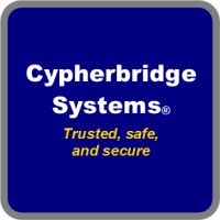 Cypherbridge Systems logo, Cypherbridge Systems contact details