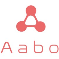 Aabo logo, Aabo contact details