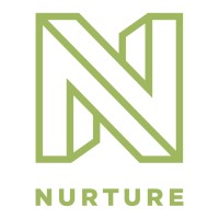 Nurture Digital logo, Nurture Digital contact details