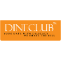 DineClub logo, DineClub contact details