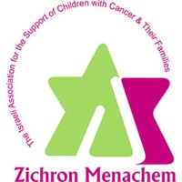 Zichron Menachem logo, Zichron Menachem contact details