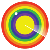 Radar.LGBTQ+ logo, Radar.LGBTQ+ contact details