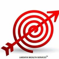 Lakshya wealth logo, Lakshya wealth contact details