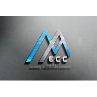 MEGAPRO.ECC logo, MEGAPRO.ECC contact details