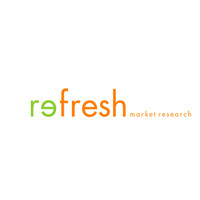 Refresh Market Research Inc. logo, Refresh Market Research Inc. contact details