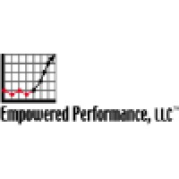 Empowered Performance, LLC logo, Empowered Performance, LLC contact details