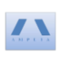 AMPLIA EMPRESAS logo, AMPLIA EMPRESAS contact details