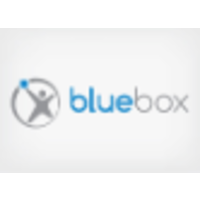 Blue Box Benefícios logo, Blue Box Benefícios contact details