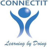 Connectit logo, Connectit contact details