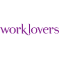 worklovers . inteligência estratégica em convenções logo, worklovers . inteligência estratégica em convenções contact details