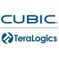 TeraLogics logo, TeraLogics contact details