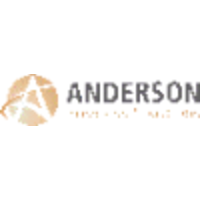 Anderson Business Solutions Inc. logo, Anderson Business Solutions Inc. contact details