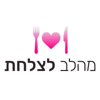 מהלב לצלחת logo, מהלב לצלחת contact details