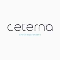 Ceterna Group logo, Ceterna Group contact details