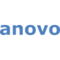 Anovo, Inc. logo, Anovo, Inc. contact details