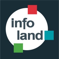 Infoland logo, Infoland contact details