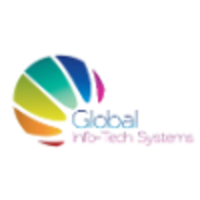 Global Info-Tech Systems LLC (GITS) logo, Global Info-Tech Systems LLC (GITS) contact details