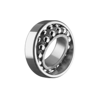 Shandong Brgro Bearing Co., Ltd. logo, Shandong Brgro Bearing Co., Ltd. contact details