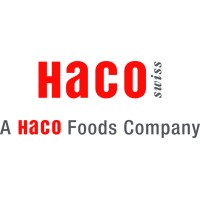 HACO AG logo, HACO AG contact details