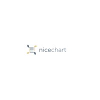 NiceChart Inc logo, NiceChart Inc contact details