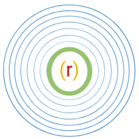 (r)EvolutionOrg logo, (r)EvolutionOrg contact details