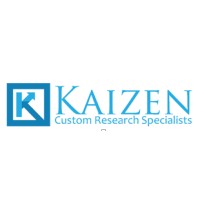 Kaizen CRS logo, Kaizen CRS contact details