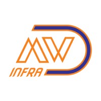 DMW Infrastructures India Pvt Ltd logo, DMW Infrastructures India Pvt Ltd contact details