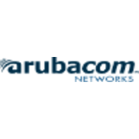 Arubacom Networks Inc. logo, Arubacom Networks Inc. contact details