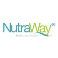 NutraWay logo, NutraWay contact details