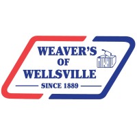 Ken Weaver Meats Inc logo, Ken Weaver Meats Inc contact details