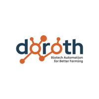 Doroth logo, Doroth contact details